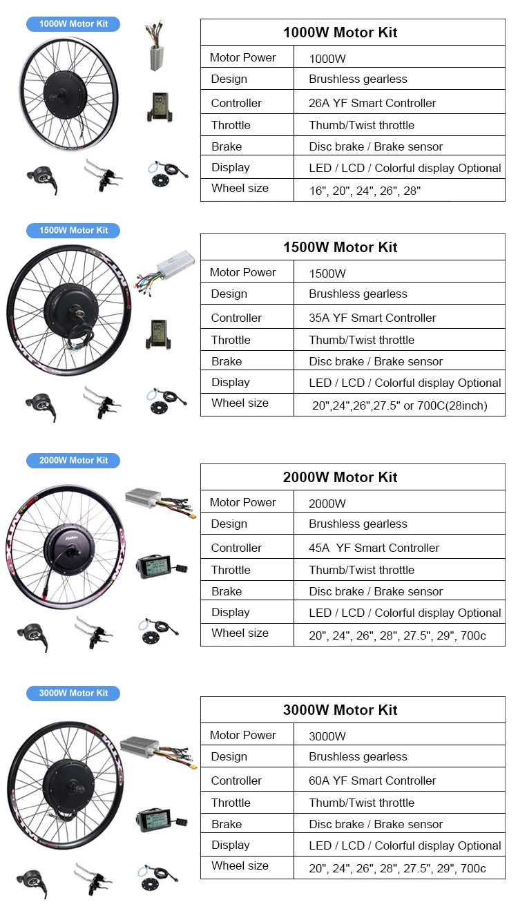 52v ebike kit