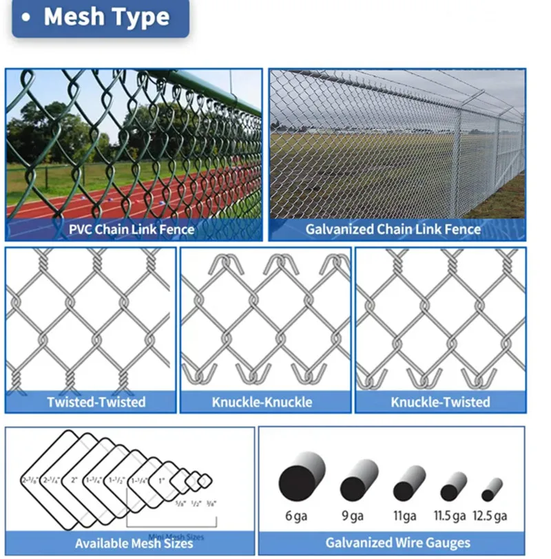 Factory Direct Supply Pvc Coated 6Ft Chain Link Wire Mesh Fencing Price In Kenya For Garden supplier