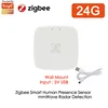 USB-24G