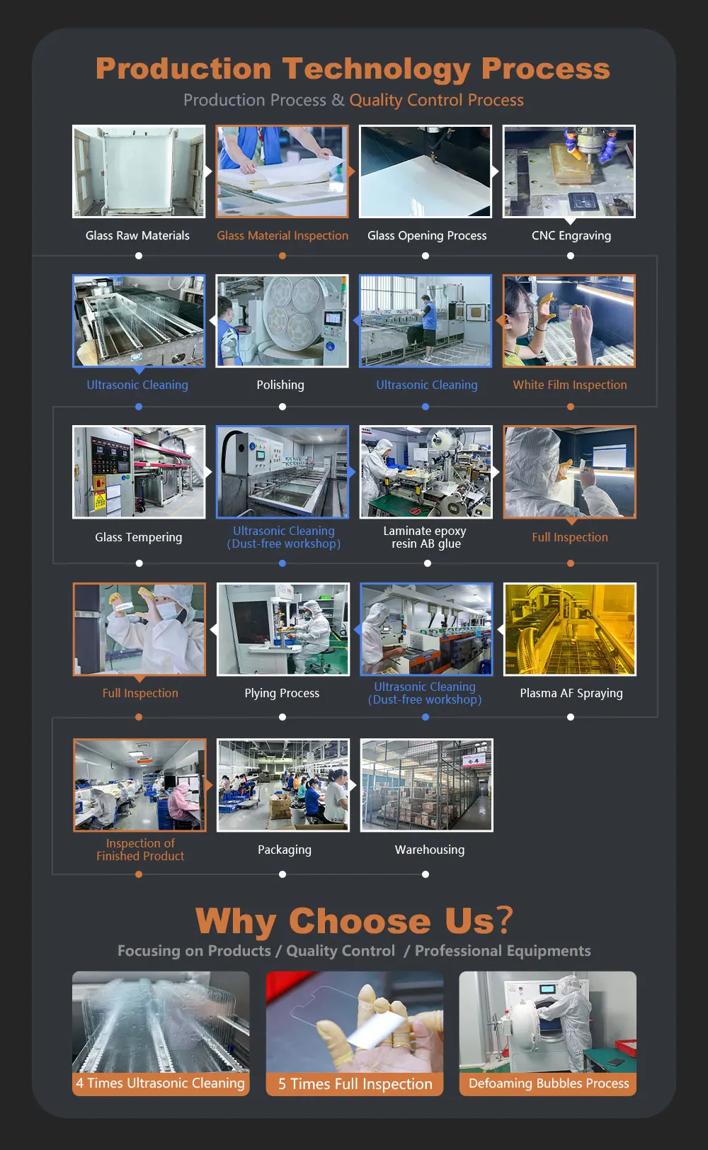 Amazon Best Selling 3 In 1 Phone Case With Tempered Glass Screen