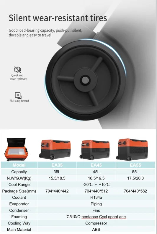 Car Auto Refrigerator Freezer Dual Zone Easy Carry Design Portable