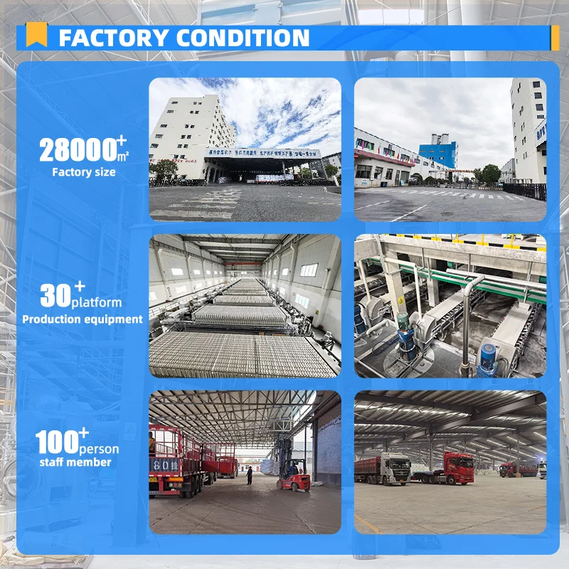 Factory profile