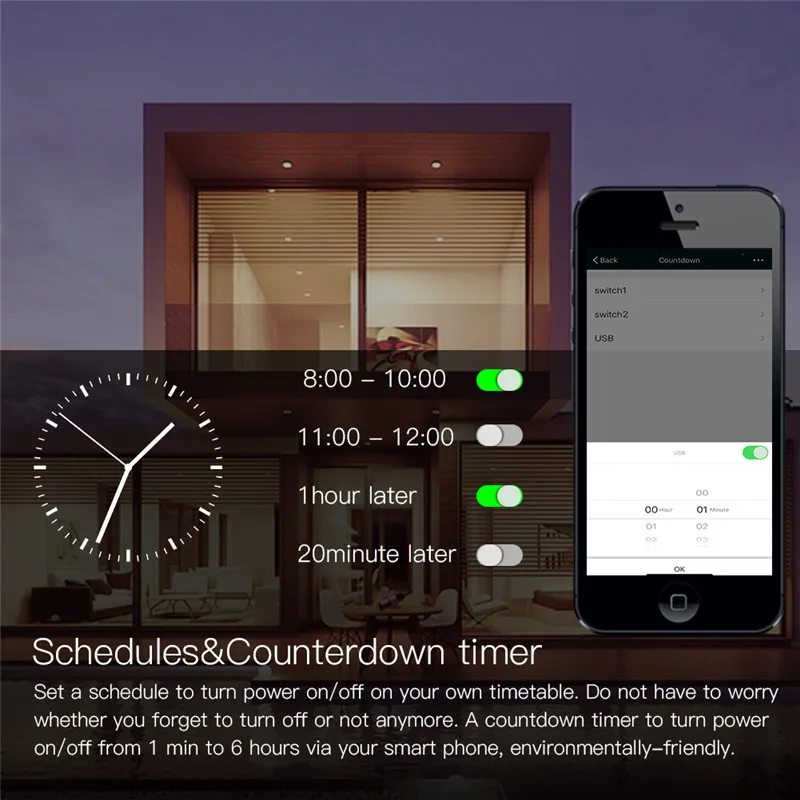Умная розетка с USB, Wi-Fi, 2 розетки, 15 А, дистанционное управление