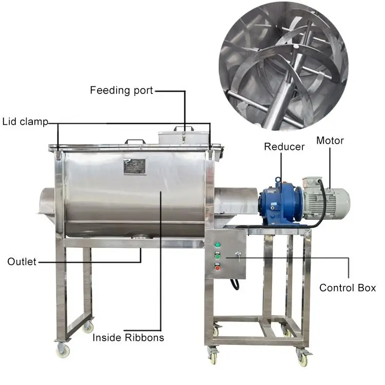 Adhesive Tape Mixing Machine Paste Mixing and Roasting Machine Industrial Powder Mixer Horizontal Ribbon Mixer