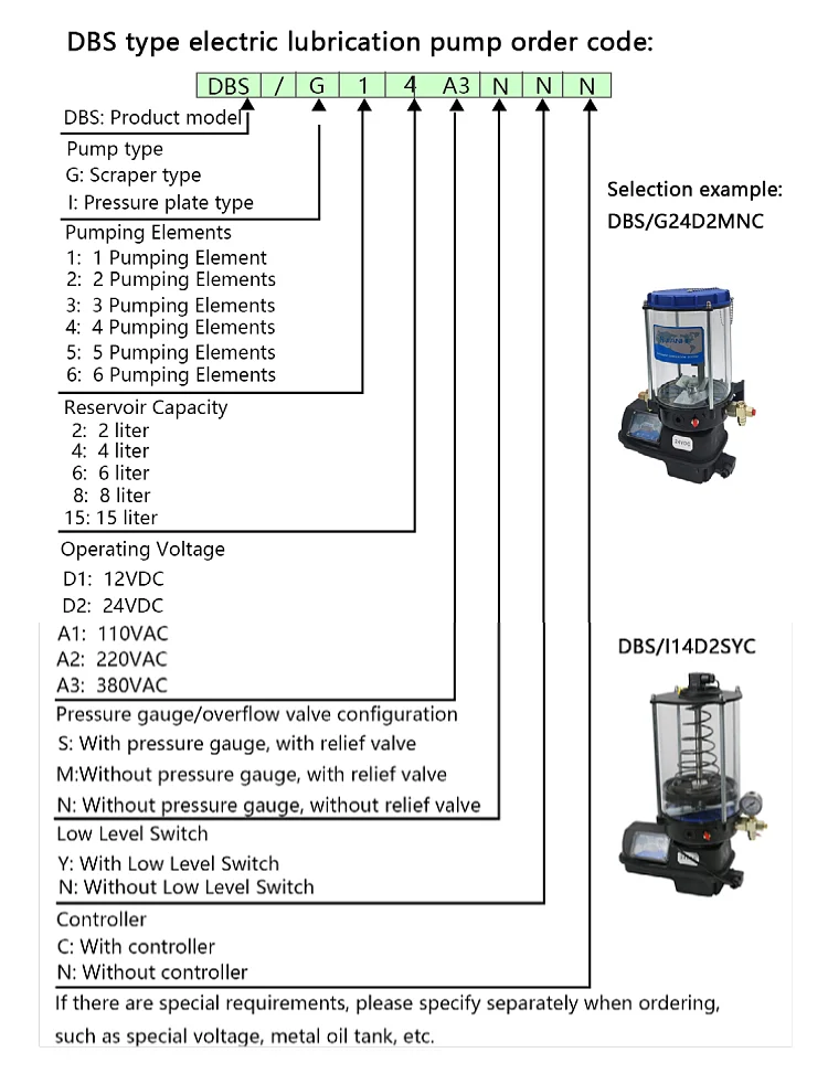 Automatic lubrication factory direct sales 