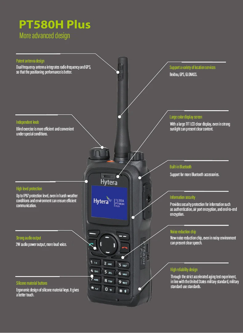 PT580H Plus Digital Cluster IP67 Waterproof And Dustproof GPS Full Frequency Band Color Screen Walkie Talkie