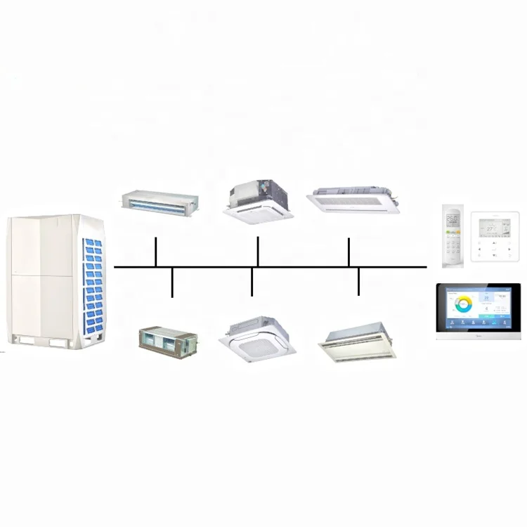 Midea R410A Refrigerant Mini Split AC 50Hz 60Hz Inverter Air Conditioner