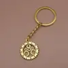 Oro