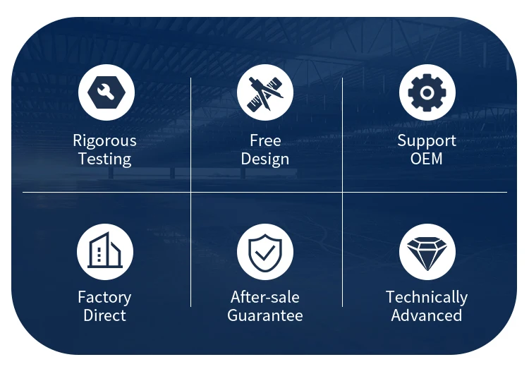 Competitive advantages