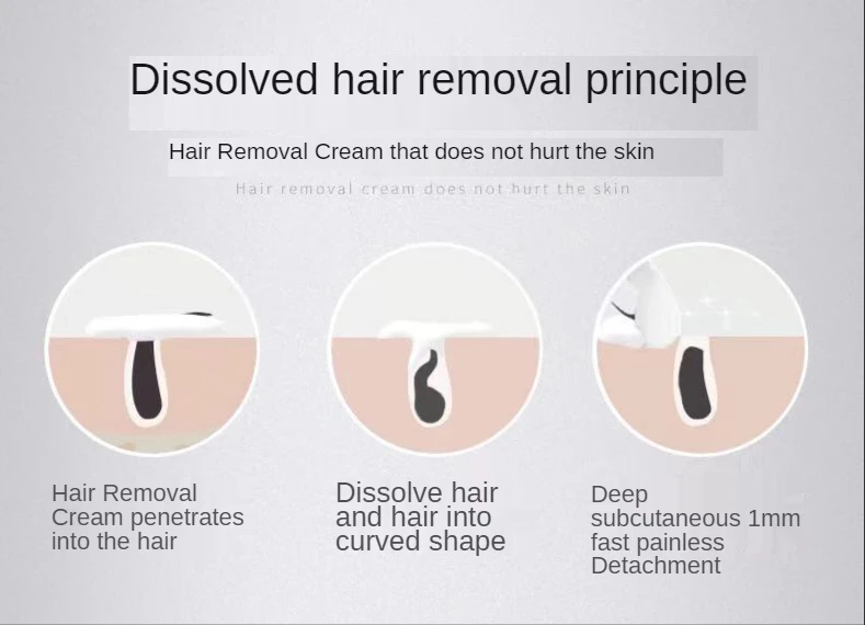 Крошечный безболезненный удаление волос удаление тела депиляция Перманентная пена мусс для удаления волос спрей 8 минут эффективность натуральный