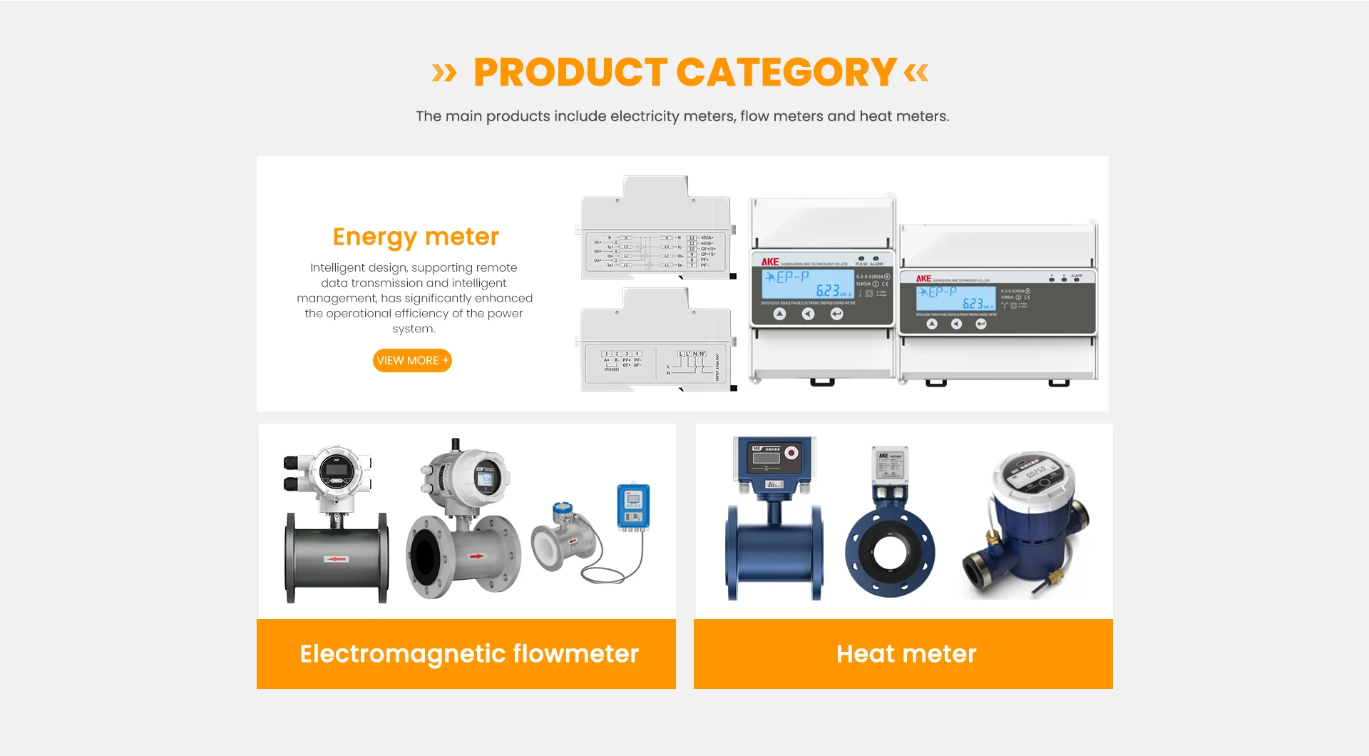 Company Overview - Guangdong Ake Technology Co., Ltd.