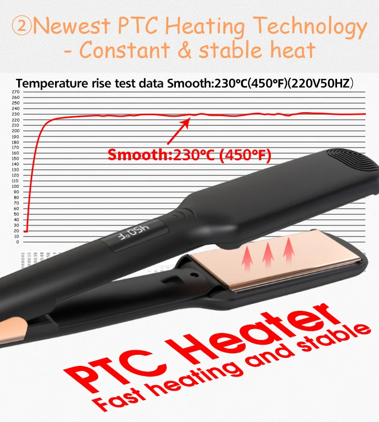 Profesional Titanio Planchas De Cabello Diana Infrared Ptc Memory