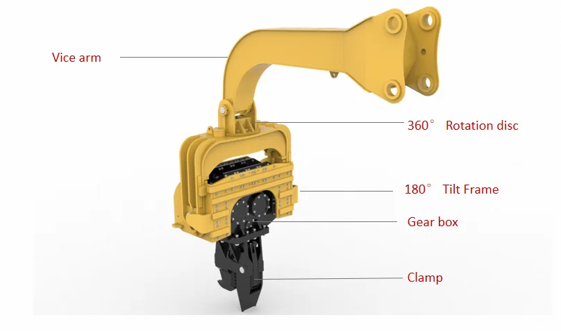 Pile 30-35t Excavator Mounted Vibro Pile Hammer Vibrating Pile Hammer Excavator Hammers supplier