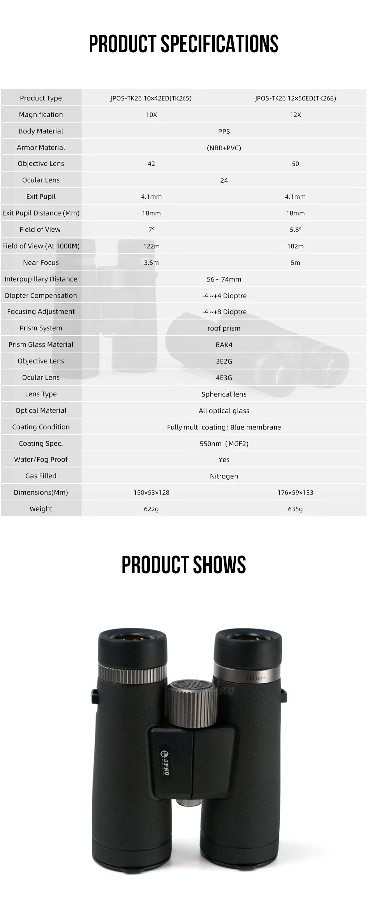 JPNV 10x 12x High Magnification Binocular Professional HD Binocular ...