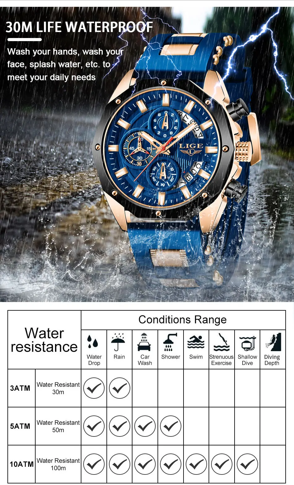 Lige Sports watch multifunctional waterproof watch For Men 8908
