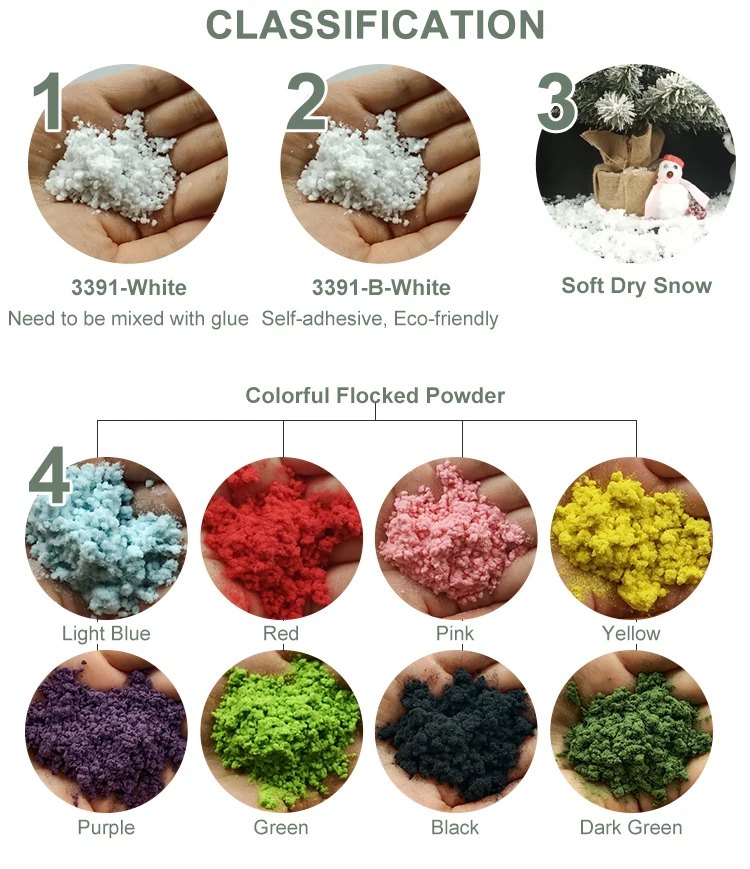 2021 Christmas Original Artificial Snow Flocking Powder For Nature Tree Buy Snow Flocking