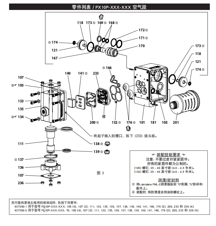 PD10P-FPS-PTT Diaphragm Pump supplier