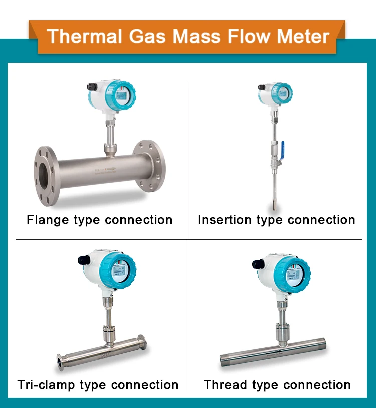 Thermal Gas Mass (1)