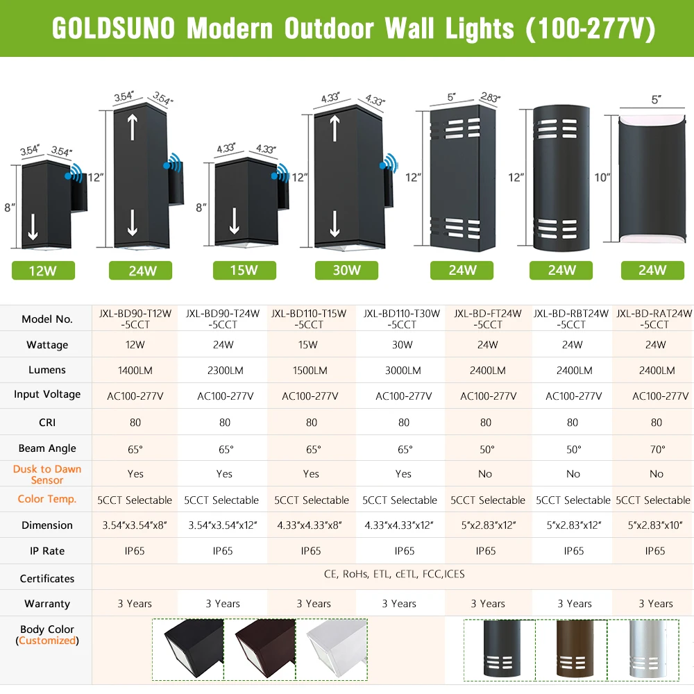 Factory Wholesale Modern up Down Wall Lights AC 100-277v Outdoor House ...