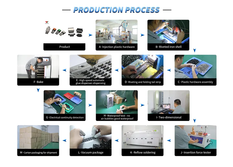 Waterproof Class IPX8 USB TYPE C 6Pin 16Pin Waterproof Connector With Waterproof Ring
