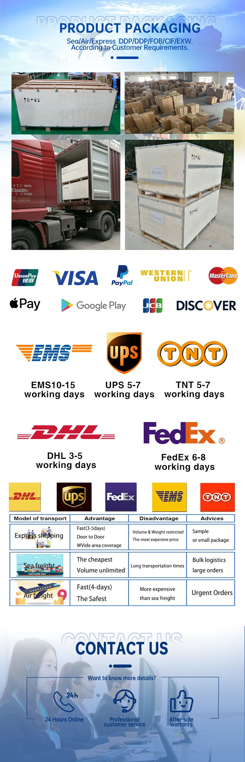 Used Hp Laptop Wholesale Refurbished Low Price Second Hand Laptops Core I7 /used Laptops I7 I3