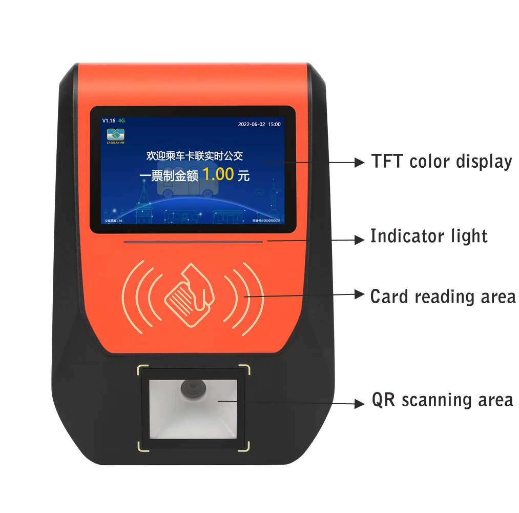 Android ticket validator terminal system with software support sam card bus ticketing machine