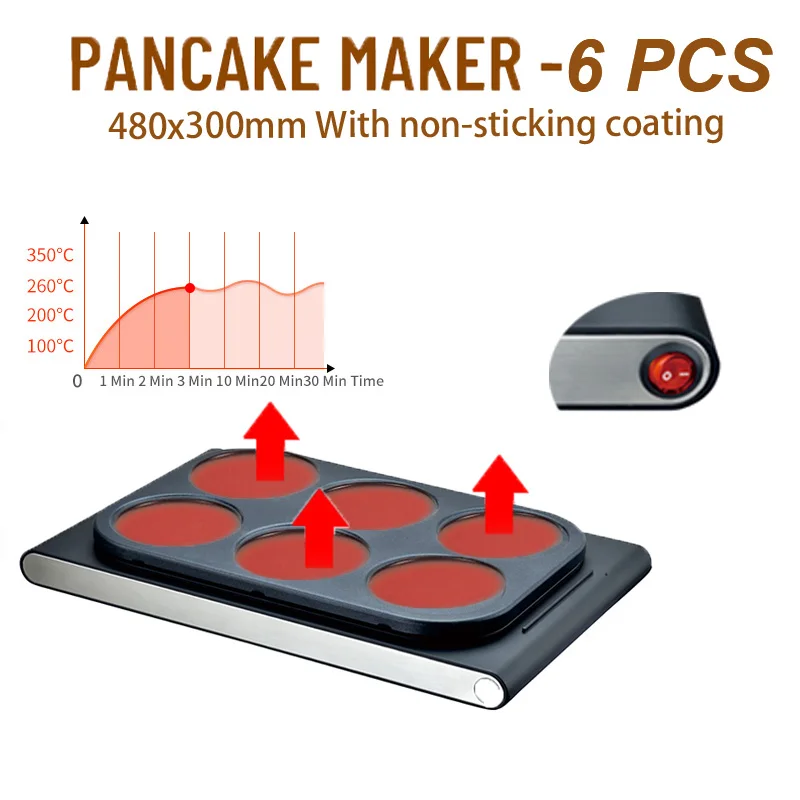 Electric Crepe Pancake Maker Chapati Making Machine for Roti Flapjack Tortilla Quesadilla