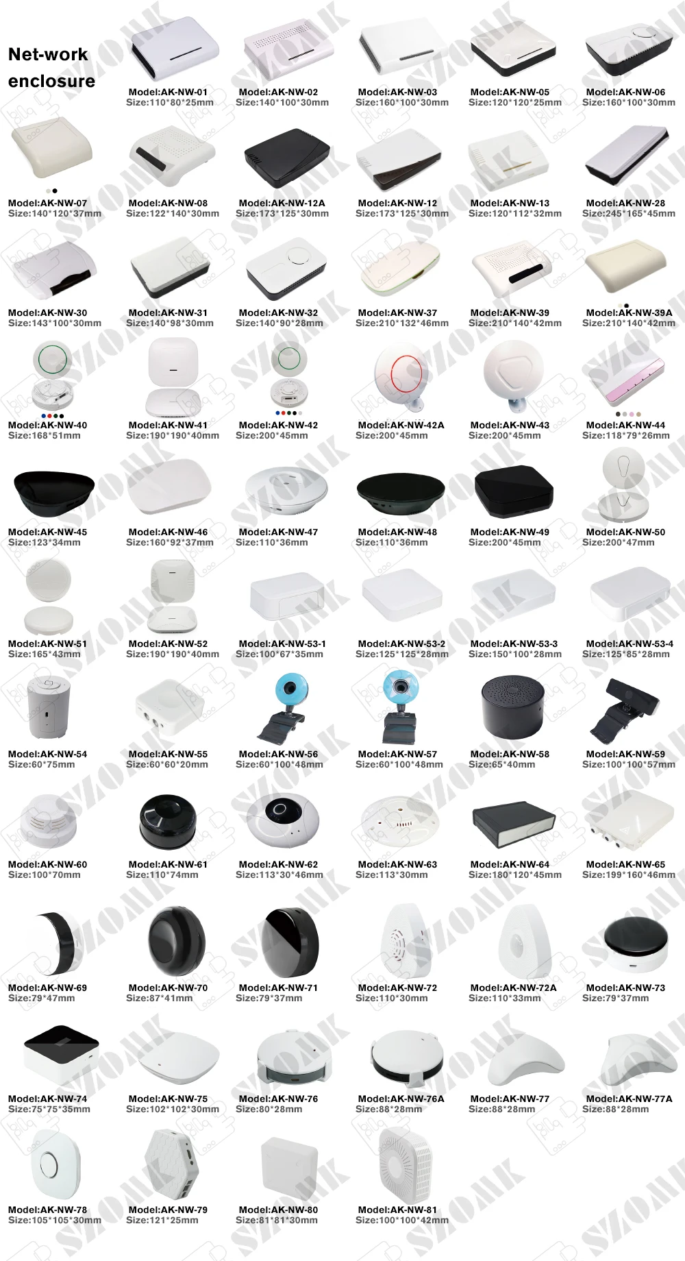 Ip54 Router Carrier Ak-NW-Series IoT Sensor Plastic Router Enclosure - Waterproof WiFi Box ...