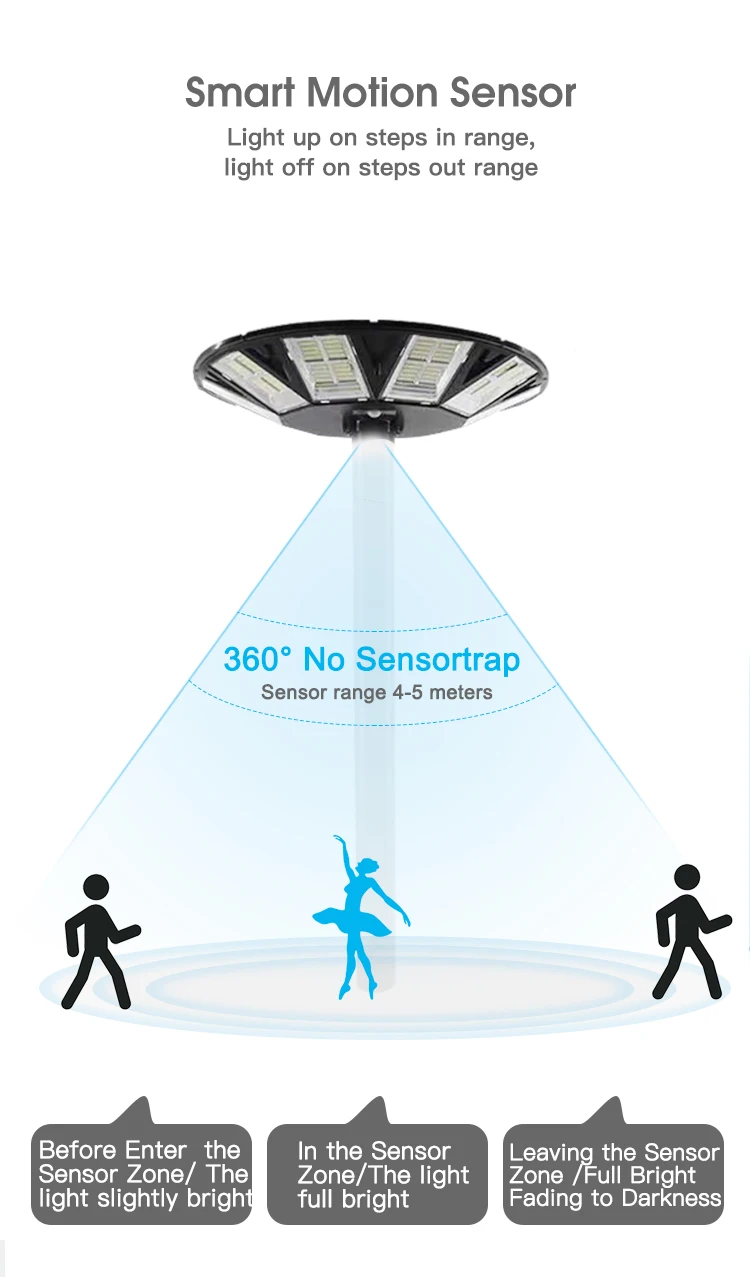 Ip65 Outdoor Ufo Integrated Street Lamp 300w 500w 600w All In One Solar ...