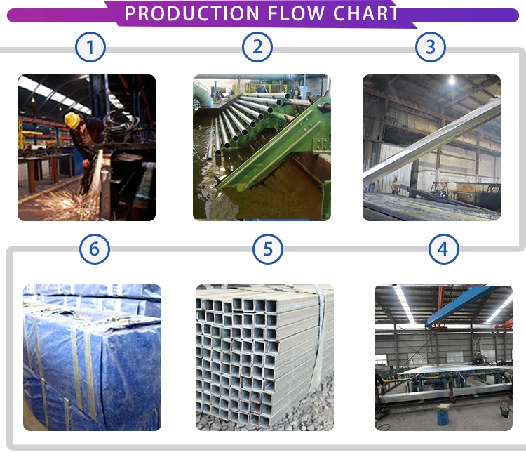 321 stainless steel square pipe for chemical transmission pipeline 321 stainless steel square pipe for chemical transmission pipeline