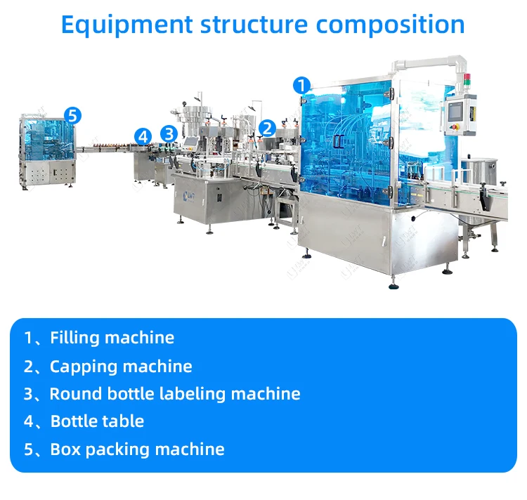 Automatic Production Line Liquid Oil Cough Syrup Bottle Filling and Capping Machine Production Line
