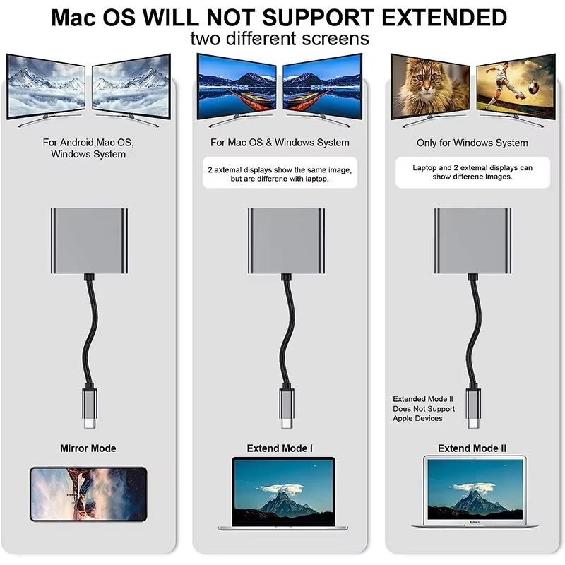 2-in-1 USB-C Adapter for Charging & Data - Image 8