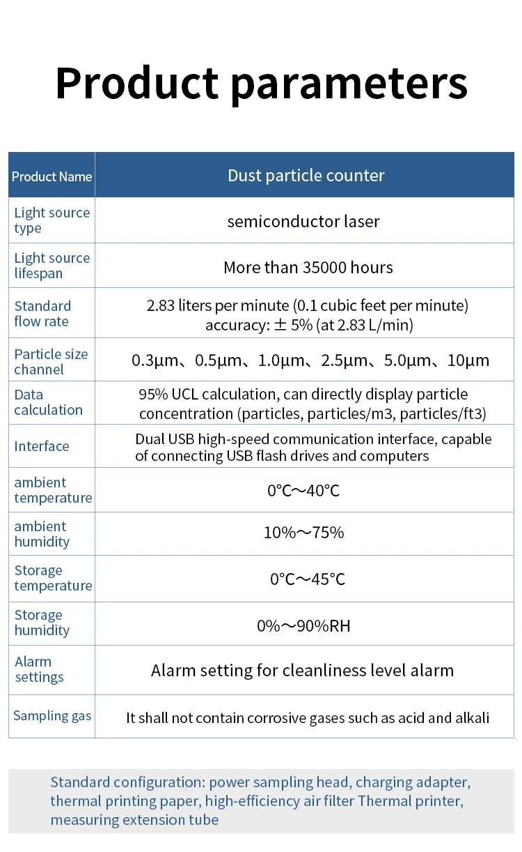 Handheld Laser Particle Counter Quick Measurement Number Size ...
