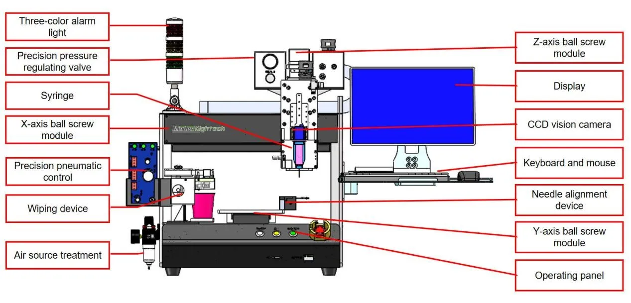 MD-PRD331-Sringe Automatic Desktop Glue Dispenser with PR System