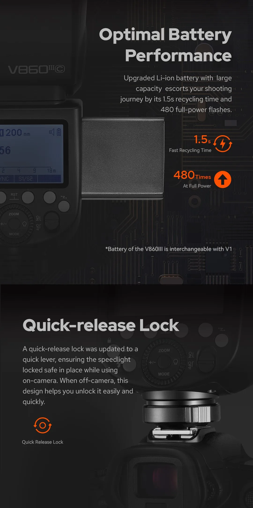 New Godox V860iii V860iii C V860iii N V860iii S Speedlite Camera Flash