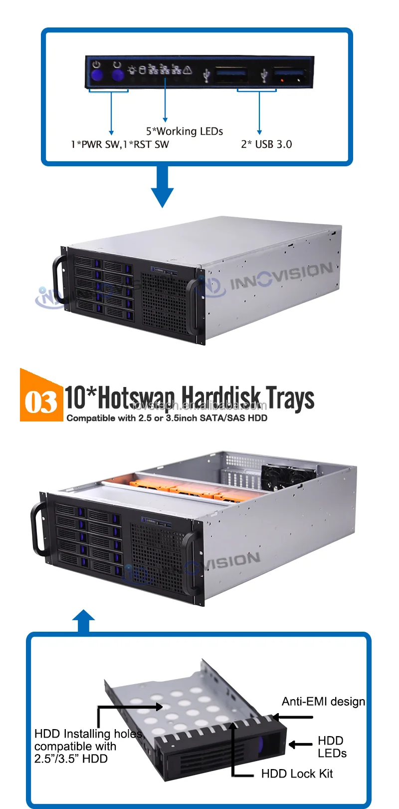 INNOVISION 4U 10 Bays Harddisk Storage Server - Hot Swap
