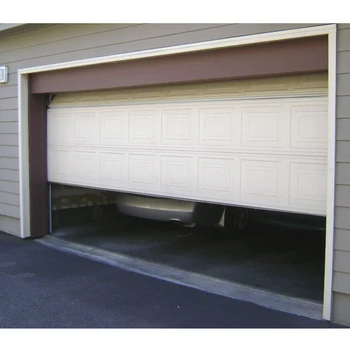 remote control garage door systems for home