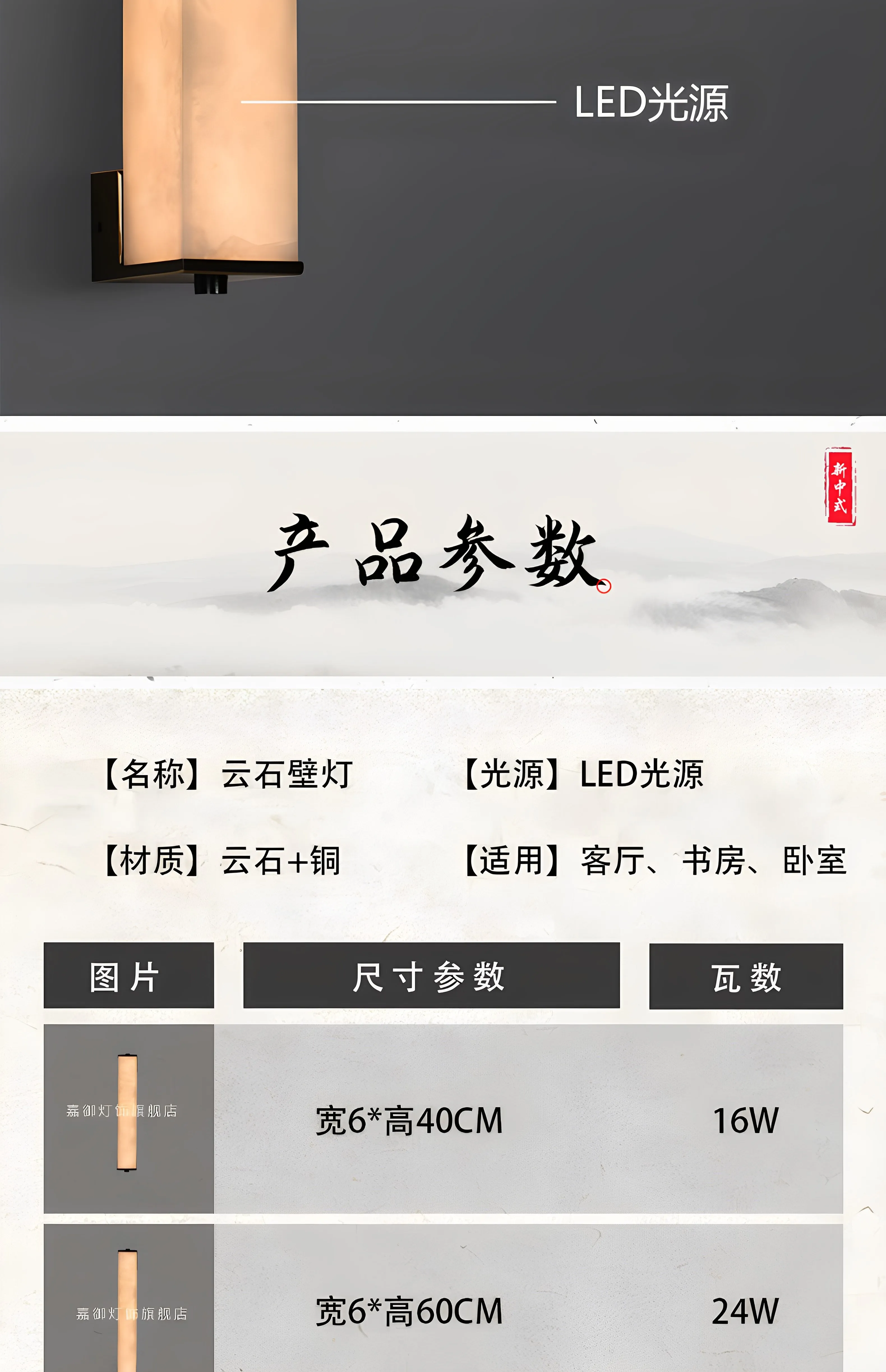 Specifications