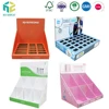 For 3C electronics displays
