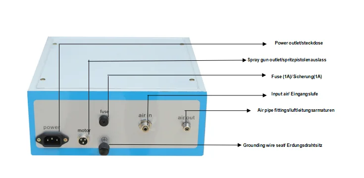 Steel Substrate Metal Sprayer Machine with PLC Core Components Electrostatic Powder Coating Machinery