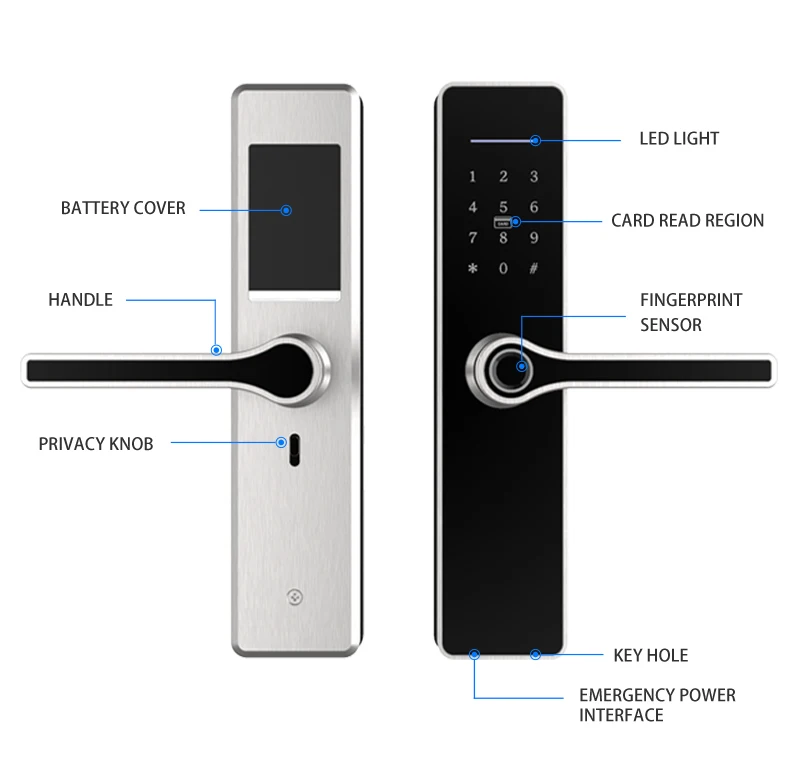 Aaa Battery Powered Digital Lock Candado Inteligente Nfc Key Card Smart ...