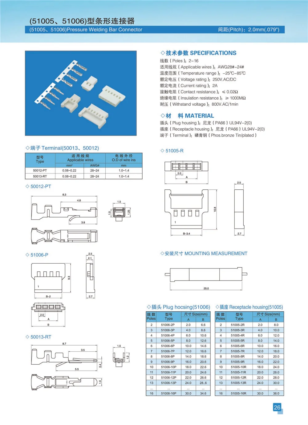 Connector