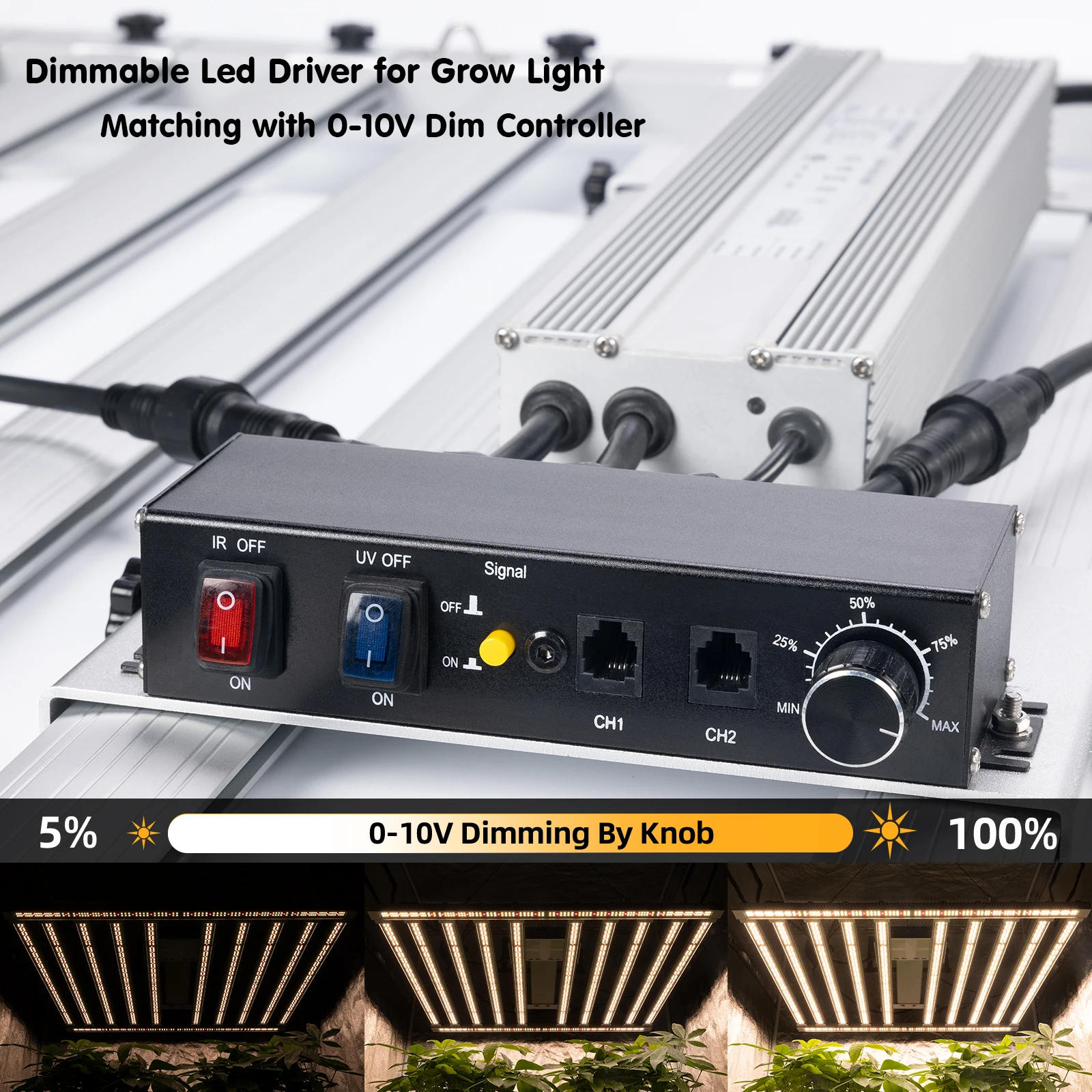 Inventronics 1000w Led Driver Dimmable 010v Sum1k0s21amg 5 Years