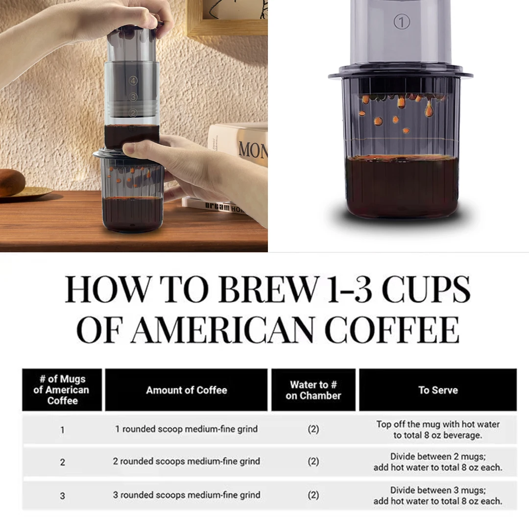 Mini Portable Electric Coffee Maker for Outdoor - Image 4