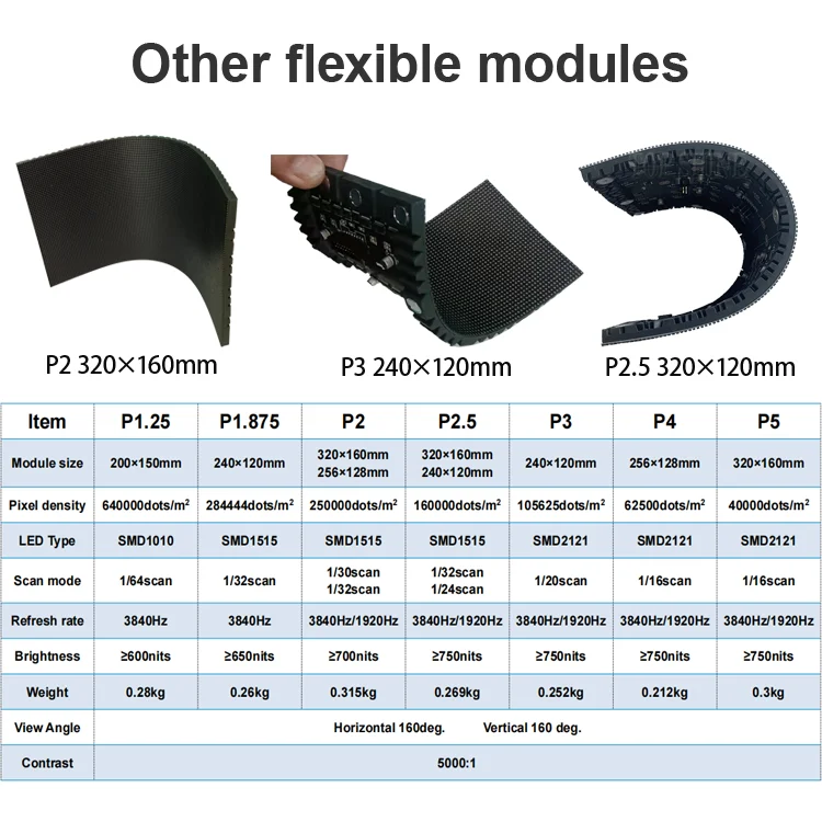 GOB Curved Module P1.86 LED Screen - Flexible & Bright