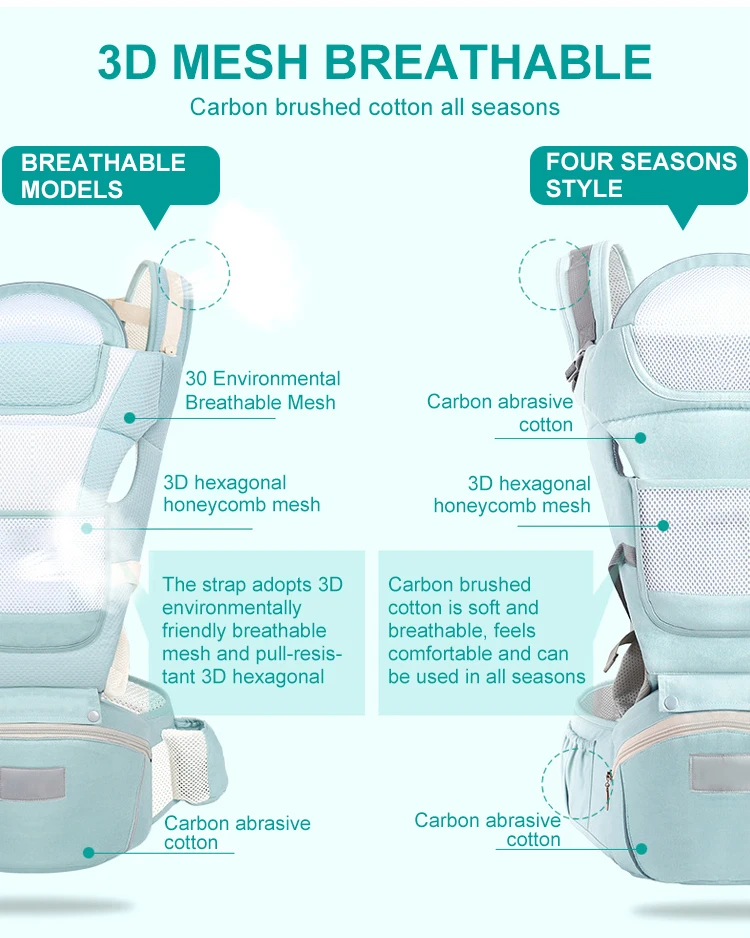 2023 Best Polyester Cotton Ergonomic Baby carrier with HipSeat Carrier 3 In 1 Front Facing Baby Wrap Sling