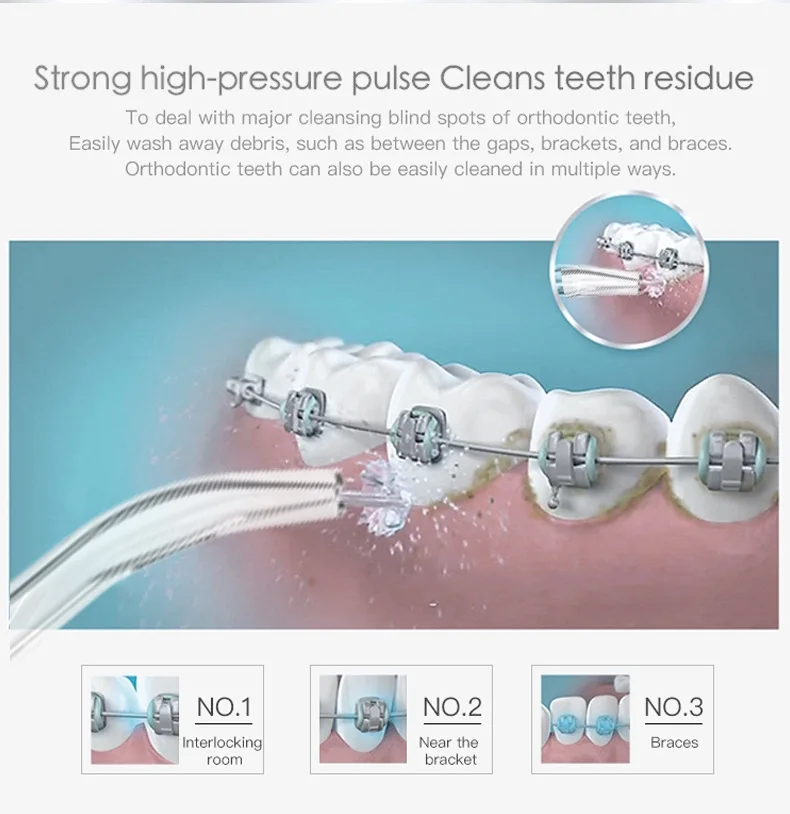 Портативное оборудование для чистки зубов, полости рта и ополаскивания