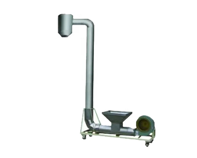 Cat food machinery