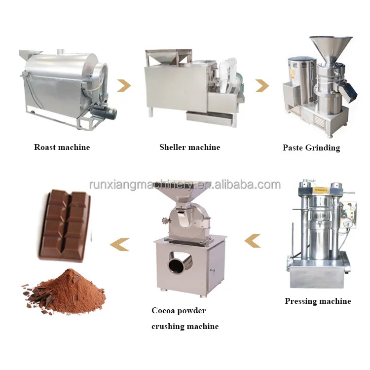 Cocoa Bean Nut Coloidal Grinder Chocolate Paste Machine for Processing Cocoa Bean