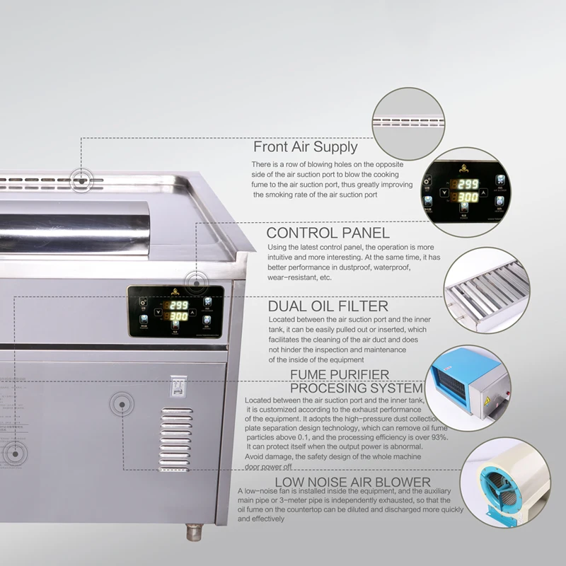 Commercial Stainless Steel Gas Smokeless Teppanyaki Grill Table with 8000W Power and 220-240V/380V Voltage